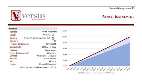 Renta fija garantizada al 7% anual Renta fija garantizada al 7% anual