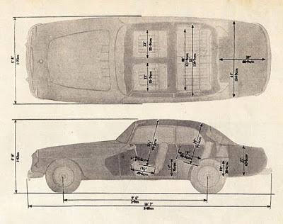 Bristol 407, inglés con mecánica estadounidense