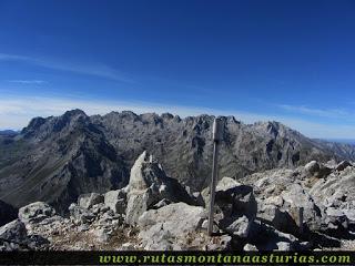 Cima del Boro