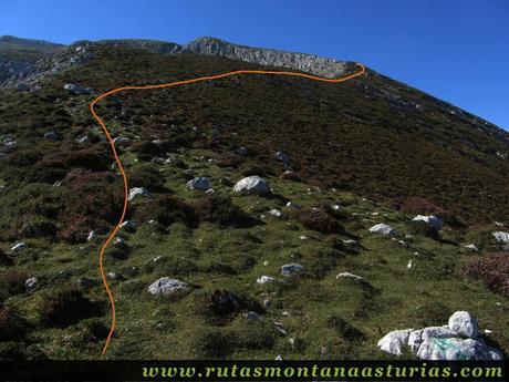 Ruta Jito Escarandi Cueto Tejao: Camino a los Llanos de Braniella