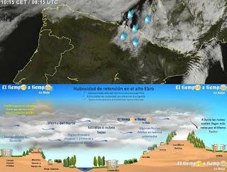 Fuente: http://1.bp.blogspot.com/-Uu6G4MYQYm8/VVcI1U0HADI/AAAAAAAAHlc/oRB9EmCIWX4/s1600/Nubes_retencion_16.5.15.png El desconcertante secador llamado Efecto Foehn