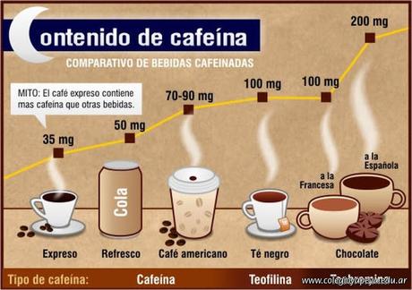 Evento Mocay CafféXperience - Cómo hacer un buen café