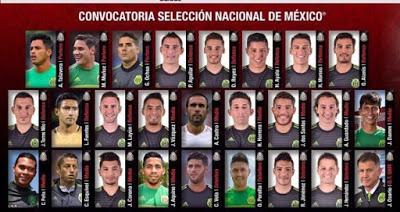 Convocatoria seleccion mexicana noviembre 2015