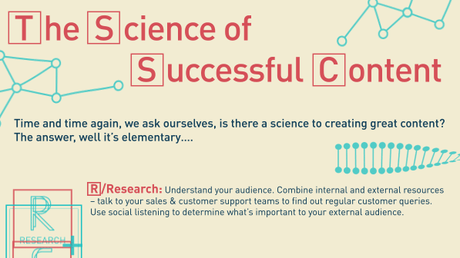 La ciencia del contenido exitoso, 7 factores para comenzar a aplicar La ciencia del contenido exitoso, 7 factores para comenzar a aplicar