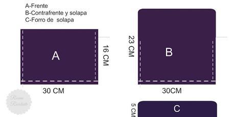 2 proyectos fáciles para el guardarropas en Dorado 2 proyectos fáciles para el guardarropas en Dorado