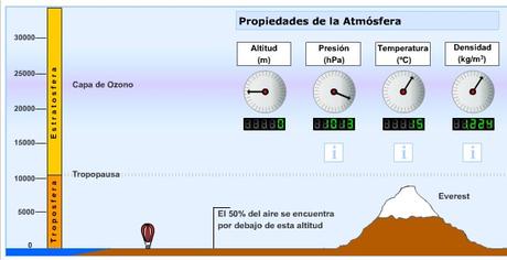 FACTORES GEOGRÁFICOS DE LA DIVERSIDAD CLIMÁTICA (y IV): LA ALTURA, DISPOSICIÓN Y ORIENTACIÓN DEL RELIEVE FACTORES GEOGRÁFICOS DE LA DIVERSIDAD CLIMÁTICA (y IV): LA ALTURA, DISPOSICIÓN Y ORIENTACIÓN DEL RELIEVE