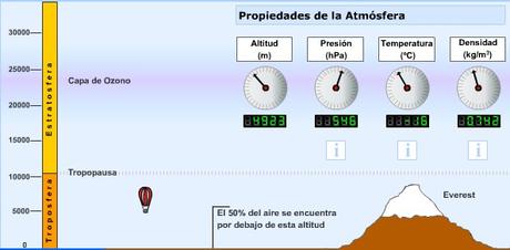 FACTORES GEOGRÁFICOS DE LA DIVERSIDAD CLIMÁTICA (y IV): LA ALTURA, DISPOSICIÓN Y ORIENTACIÓN DEL RELIEVE FACTORES GEOGRÁFICOS DE LA DIVERSIDAD CLIMÁTICA (y IV): LA ALTURA, DISPOSICIÓN Y ORIENTACIÓN DEL RELIEVE