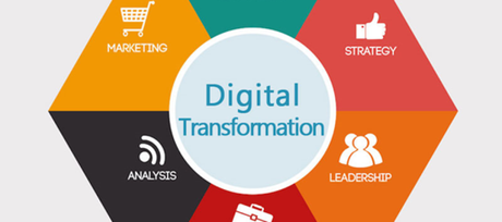 ¿Qué es para ti la Transformación Digital en la empresa? Más de 120 compañeros de profesión nos lo definen ¿Qué es para ti la Transformación Digital en la empresa? Más de 120 compañeros de profesión nos lo definen
