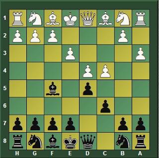 El 1º Campeonato del Mundo – Steinitz vs Zukertort 1886 (VII)