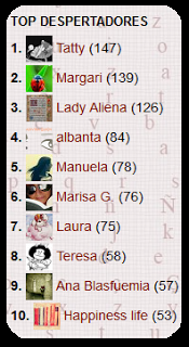 SORTEO 2º ANIVERSARIO SORTEO 2º ANIVERSARIO