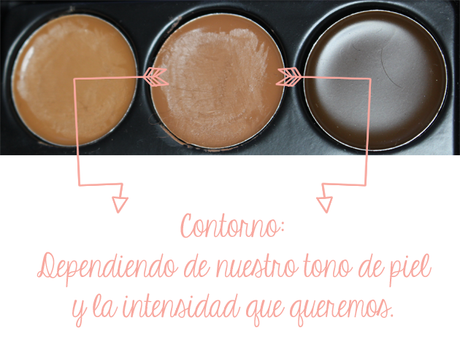 Review ~ Paleta de correctores