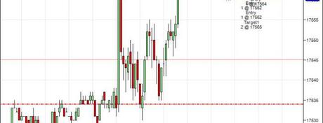 Mi camino diario en el trading: día 367 (28/10/2015) – Cambiando el enfoque de #trading Mi camino diario en el trading: día 367 (28/10/2015) – Cambiando el enfoque de #trading