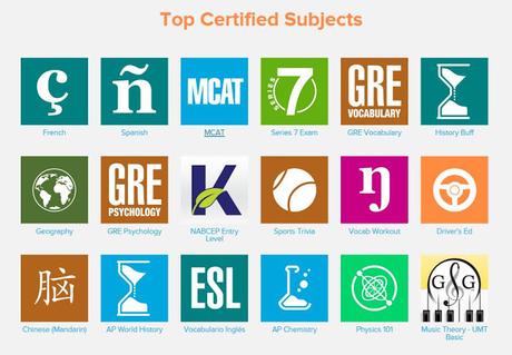 Excusez mon français. Brainscape Excusez mon français. Brainscape