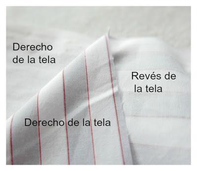 Revés de la tela