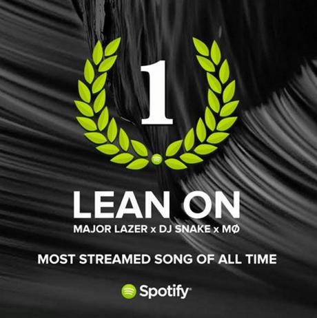 Lean On de Major Lazer y DJ Snake es la canción más escuchada de Spotify. Lean On de Major Lazer y DJ Snake es la canción más escuchada de Spotify.
