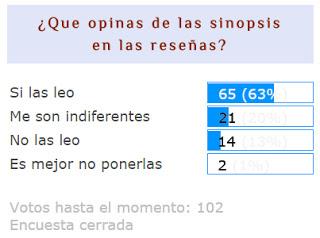 Resultado encuesta sobre reseñas + sugerencias