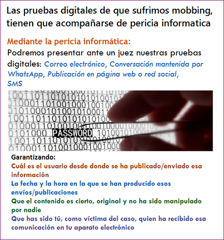 MobbingMadrid Las pruebas digitales de que sufrimos mobbing, deben acompañarse de pericia informática MobbingMadrid Las pruebas digitales de que sufrimos mobbing, deben acompañarse de pericia informática