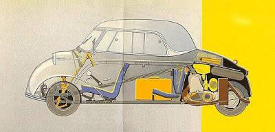 Cabina con ruedas, el Messerschmitt KR-200