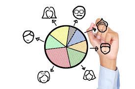 ¿Por qué delegar tareas de tu negocio o emprendimiento? ¿Por qué delegar tareas de tu negocio o emprendimiento?