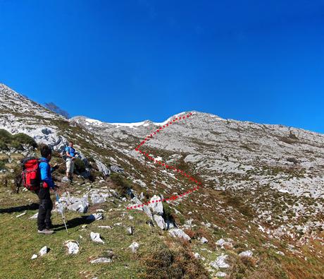 CUETO AGERO, FONTANILLA Y CUEVA CILOÑA CUETO AGERO, FONTANILLA Y CUEVA CILOÑA