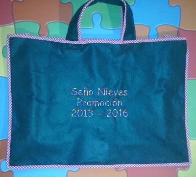 MOTIVANDO AL PERSONAL MOTIVANDO AL PERSONAL