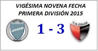 Godoy Cruz Antonio Tomba:1 - Colón:3 (Fecha 29°) Godoy Cruz Antonio Tomba:1 - Colón:3 (Fecha 29°)