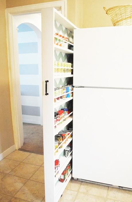 TIPS DECO: 11 IDEAS PARA COCINAS PEQUEÑAS TIPS DECO: 11 IDEAS PARA COCINAS PEQUEÑAS