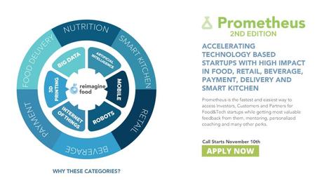 Reimagine Food: El futuro ya es el presente Reimagine Food: El futuro ya es el presente