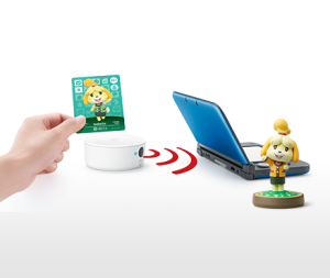 Nintendo 3DS y 2DS + lector/grabador de NFC