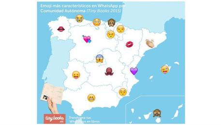 ¿Cuáles son los emoji más utilizados? eomojis españa