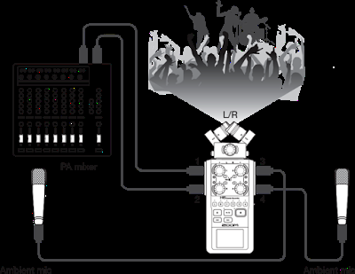 La tan perseguida calidad de sonido (SQ) Parte 1…