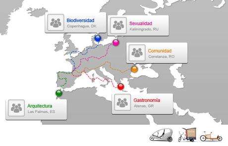 Si quieres recorrer Europa en verano, puedes solicitar tu candidatura al proyecto de Biziz y se embajador itinerante Si quieres recorrer Europa en verano, puedes solicitar tu candidatura al proyecto de Biziz y se embajador itinerante