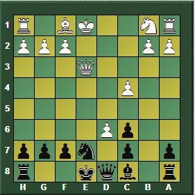 Wei Yi, el “témpano de Jiangsú”, en el China Chess King 2015 (V) Wei Yi, el “témpano de Jiangsú”, en el China Chess King 2015 (V)