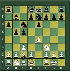 Wei Yi, el “témpano de Jiangsú”, en el China Chess King 2015 (IV) Wei Yi, el “témpano de Jiangsú”, en el China Chess King 2015 (IV)