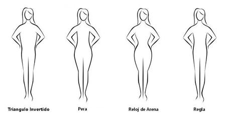 ¿Qué escote te favorece?: elígelo en función de tu cuerpo null