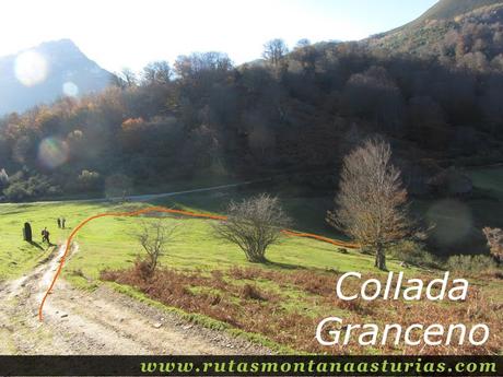 Ruta Víboli Peña Subes y Sen Mulos: En la collada Granceno, desvío a Víboli Ruta Víboli Peña Subes y Sen Mulos: En la collada Granceno, desvío a Víboli