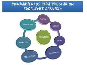 En cajas… “siempre el CLIENTE” diapositivas_de_servicio_al_cliente