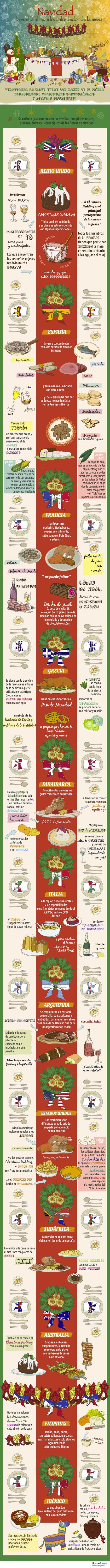 Comida de Navidad Recetas del Mundo Comida de Navidad Recetas del Mundo