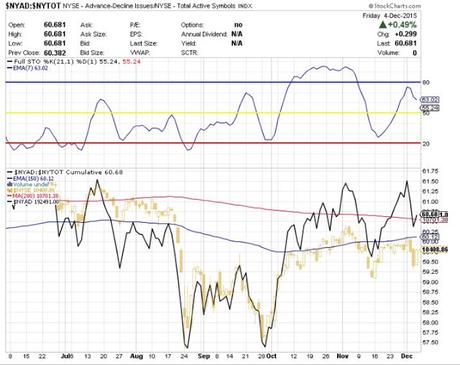 MI VISIÓN DE LA SITUACIÓN ACTUAL MI VISIÓN DE LA SITUACIÓN ACTUAL