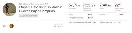 Reto 360º Solidarios, etapa 6: Cuevas Bajas-Campillos Reto 360º Solidarios, etapa 6: Cuevas Bajas-Campillos
