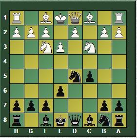 Magnus Carlsen en el “7th London Chess Classic 2015” (V)