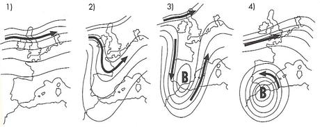 ELEMENTOS DEL CLIMA (V): LAS PRECIPITACIONES ELEMENTOS DEL CLIMA (V): LAS PRECIPITACIONES