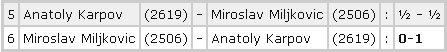 Karpov gana el match contra Miljkovic 5-1