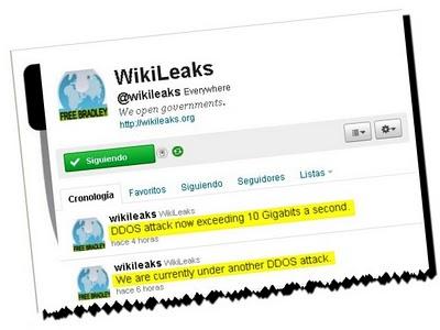 WikiLeaks denunciando por Twitter nuevo ciberataque en su contra WikiLeaks denunciando por Twitter nuevo ciberataque en su contra