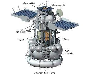Ilustración artística del diseño final de Phobos-Grunt