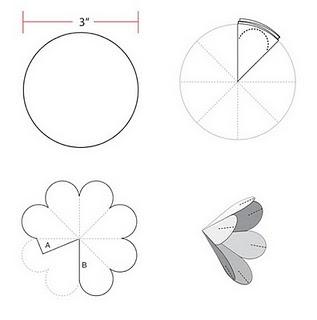 Diy: Ramo de flores de papel Diy: Ramo de flores de papel