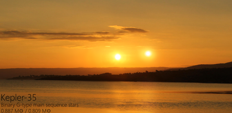 Cómo serían nuestros atardeceres si... Cómo serían nuestros atardeceres si...