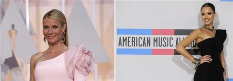 Tipo de collar en función del escote Tipo de collar en función del escote