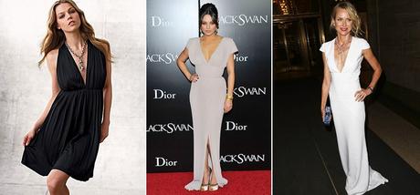 Tipo de collar en función del escote Tipo de collar en función del escote