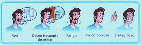 Hiperglucemia